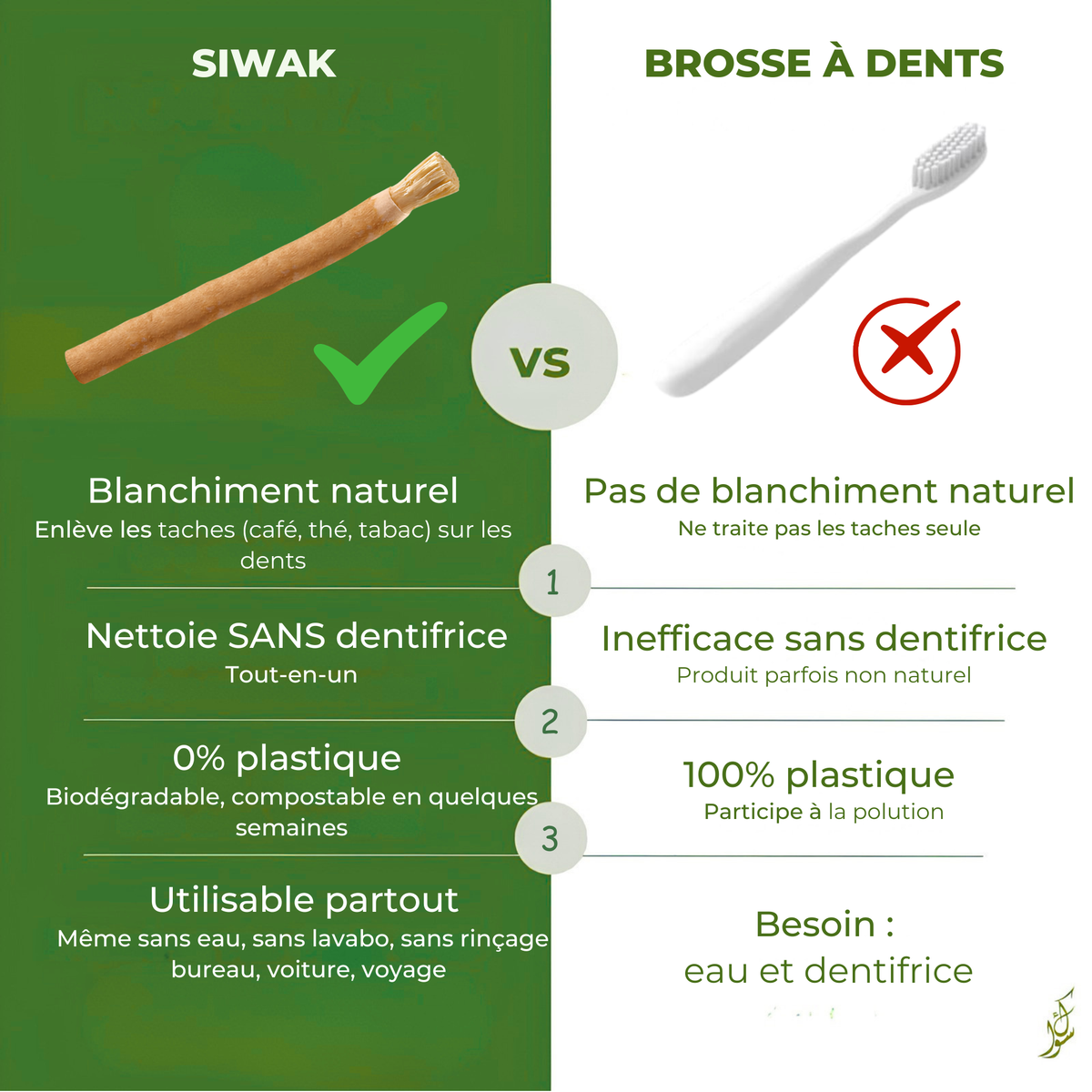 Siwak Blanchissant | Miswak Naturel